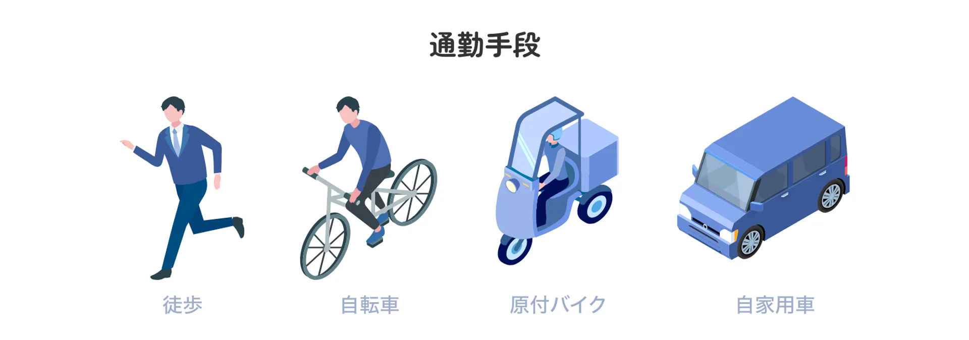 通勤手段:徒歩、自転車、原付バイク、自家用車