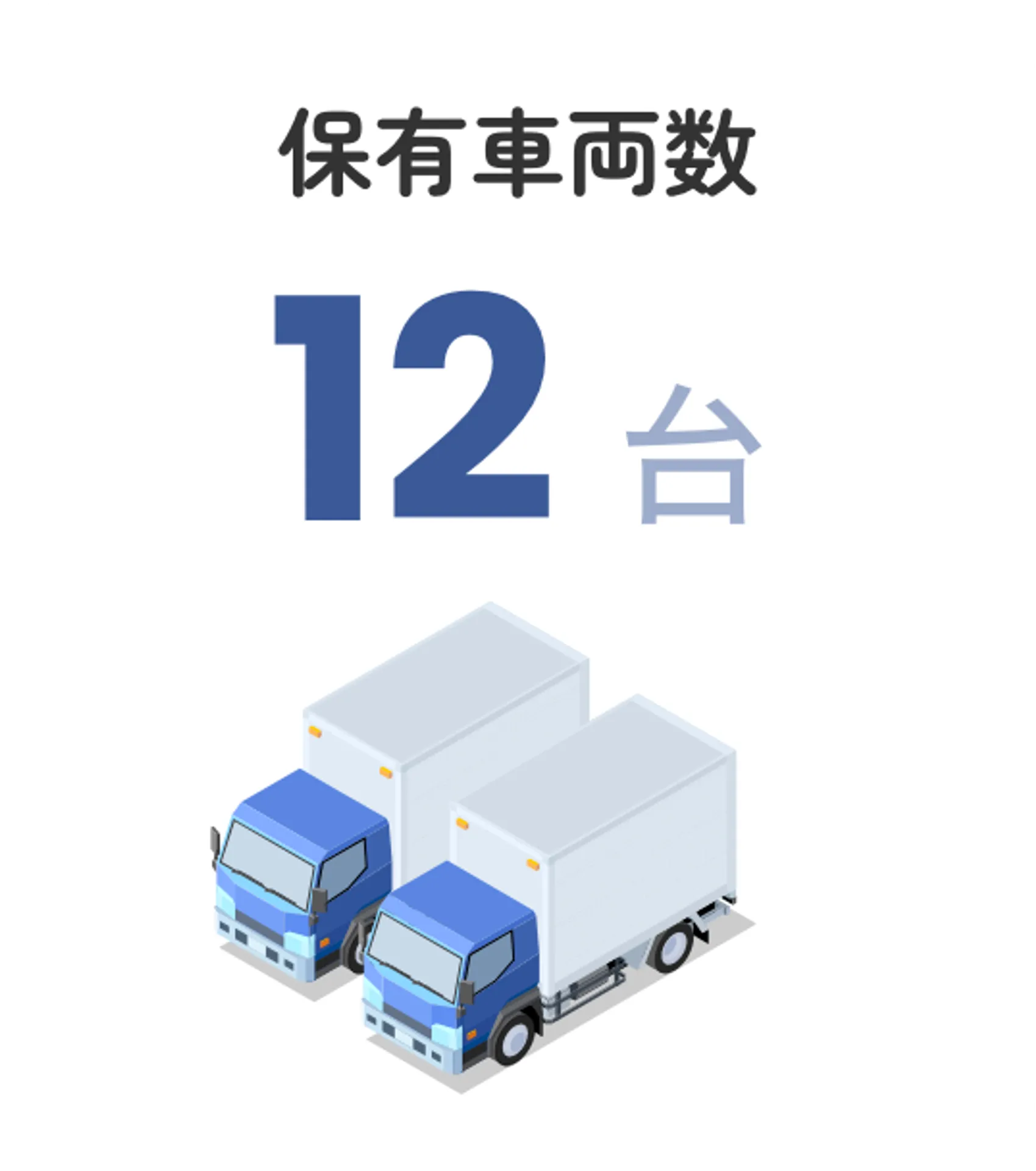 保有車両12台